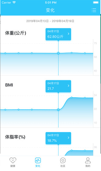 輕牛健康極速版-輕牛健康app下載安裝