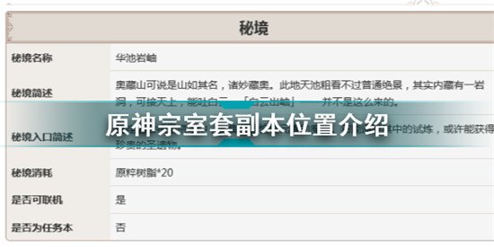 原神宗室套在哪刷 原神宗室套副本位置介紹