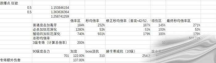 無期迷途破碎防線怎么打